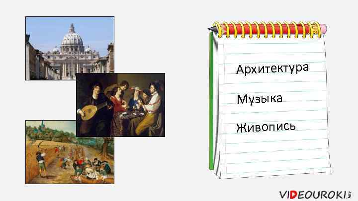 Архитектура Музыка Живопись 