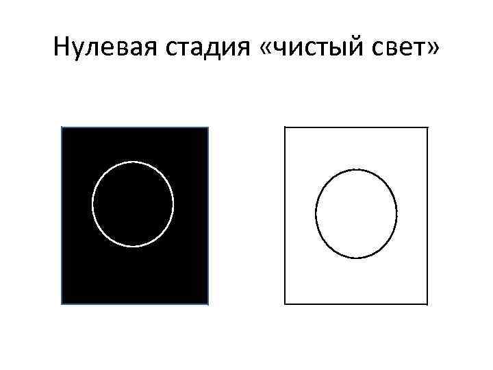 Нулевая стадия «чистый свет» 