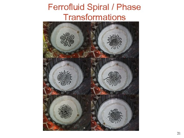 Ferrofluid Spiral / Phase Transformations 21 