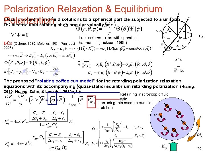 Polarization Relaxation & Equilibrium Electric potential and field solutions to a spherical particle subjected