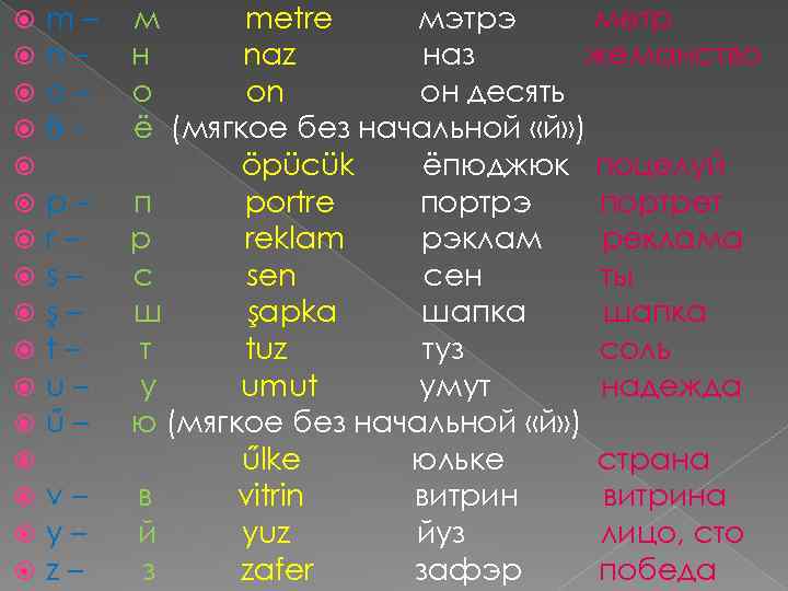  m– n– o– ȍp– r– s– ş– t– u– ű– v– y– z–