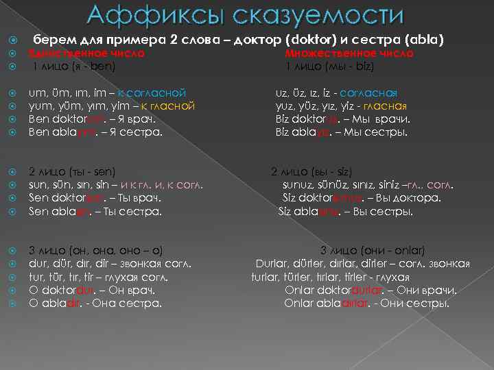 Аффиксы сказуемости берем для примера 2 слова – доктор (doktor) и сестра (abla) Единственное