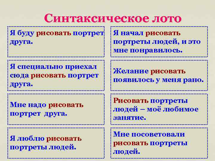 Проект синтаксическая роль инфинитива