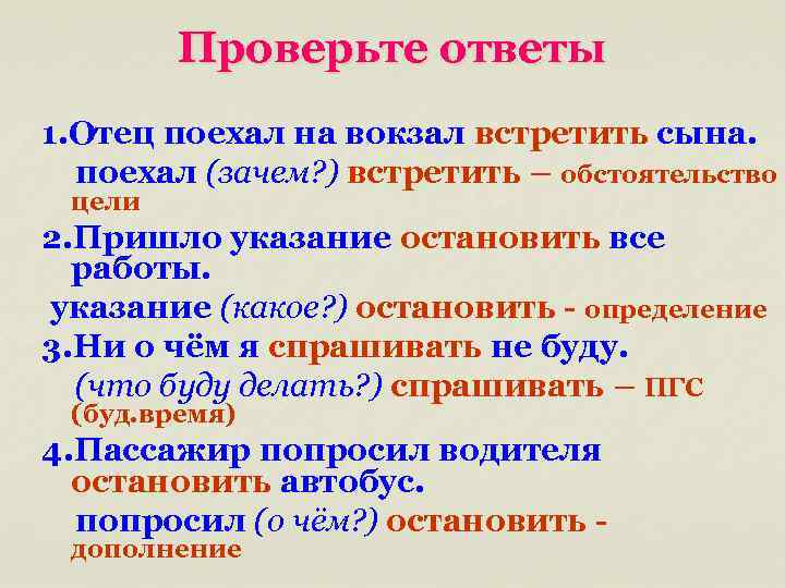 Ничем синтаксическая роль в предложении. Синтаксическая функция инфинитива. Функции инфинитива в русском языке. Функции инфинитива в предложении в русском языке.