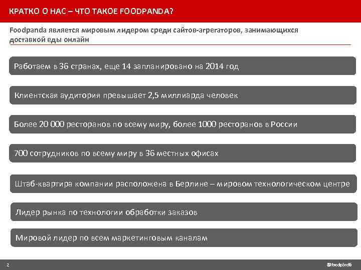 КРАТКО О НАС – ЧТО ТАКОЕ FOODPANDA? Foodpanda является мировым лидером среди сайтов-агрегаторов, занимающихся