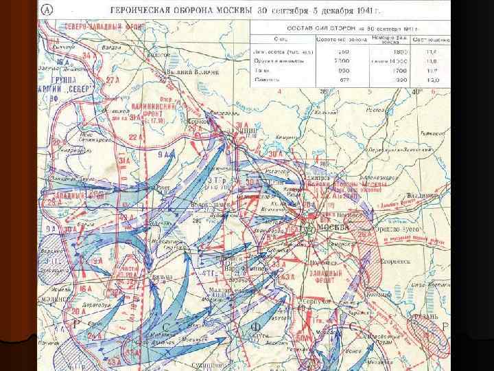 Оборона Москвы 