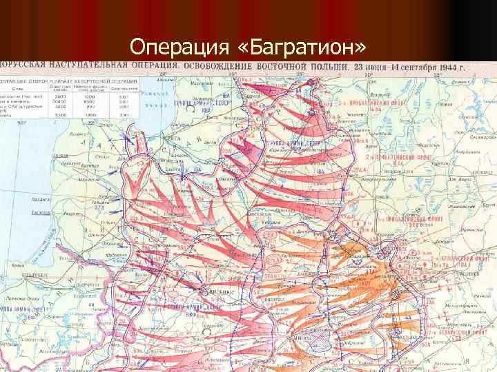 Операция «Багратион» 