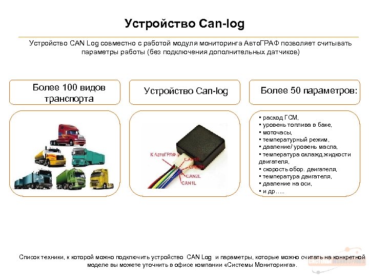 Устройство Can-log Устройство CAN Log совместно с работой модуля мониторинга Авто. ГРАФ позволяет считывать