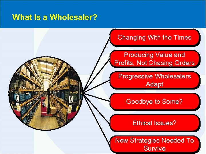 What Is a Wholesaler? Changing With the Times Producing Value and Profits, Not Chasing