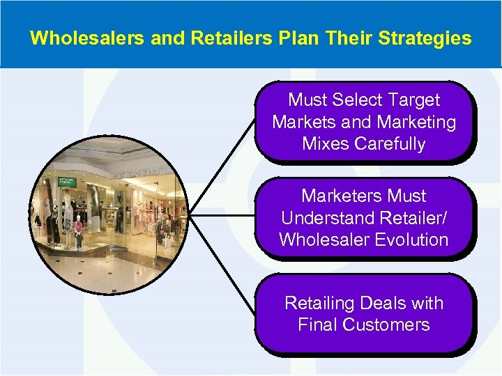 Wholesalers and Retailers Plan Their Strategies Must Select Target Markets and Marketing Mixes Carefully