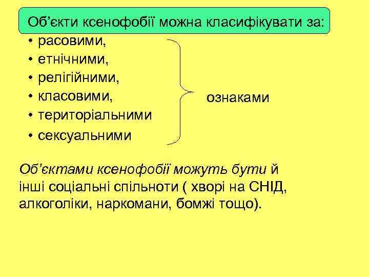 Об’єкти ксенофобії можна класифікувати за: • расовими, • етнічними, • релігійними, • класовими, ознаками