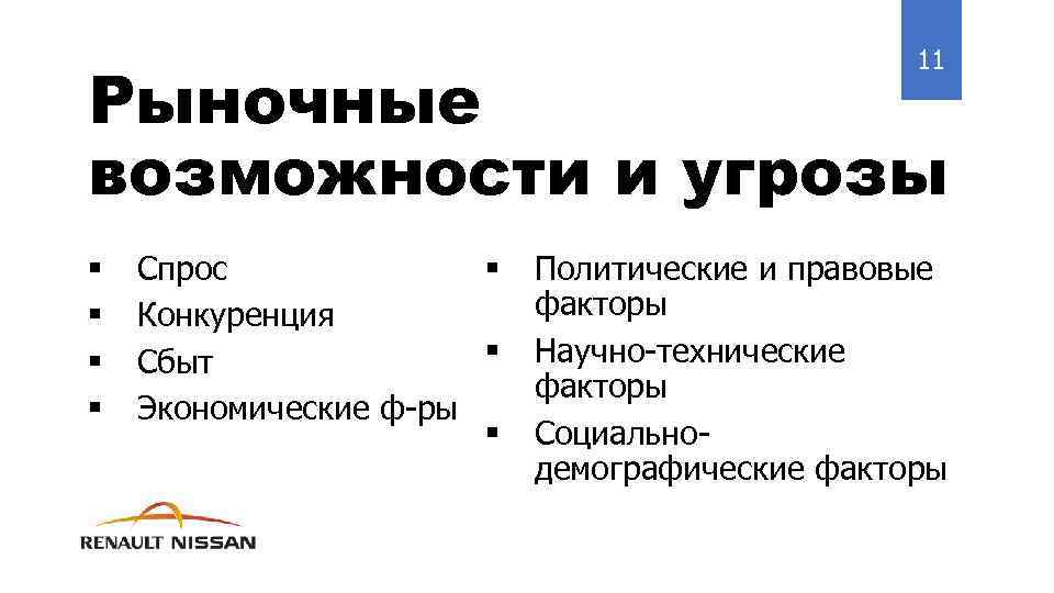 11 Рыночные возможности и угрозы § § Спрос § Конкуренция § Сбыт Экономические ф-ры