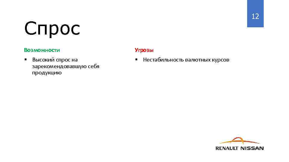 12 Спрос Возможности Угрозы § Высокий спрос на зарекомендовавшую себя продукцию § Нестабильность валютных