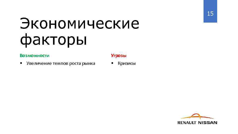 Экономические факторы Возможности Угрозы § Увеличение темпов роста рынка § Кризисы 15 