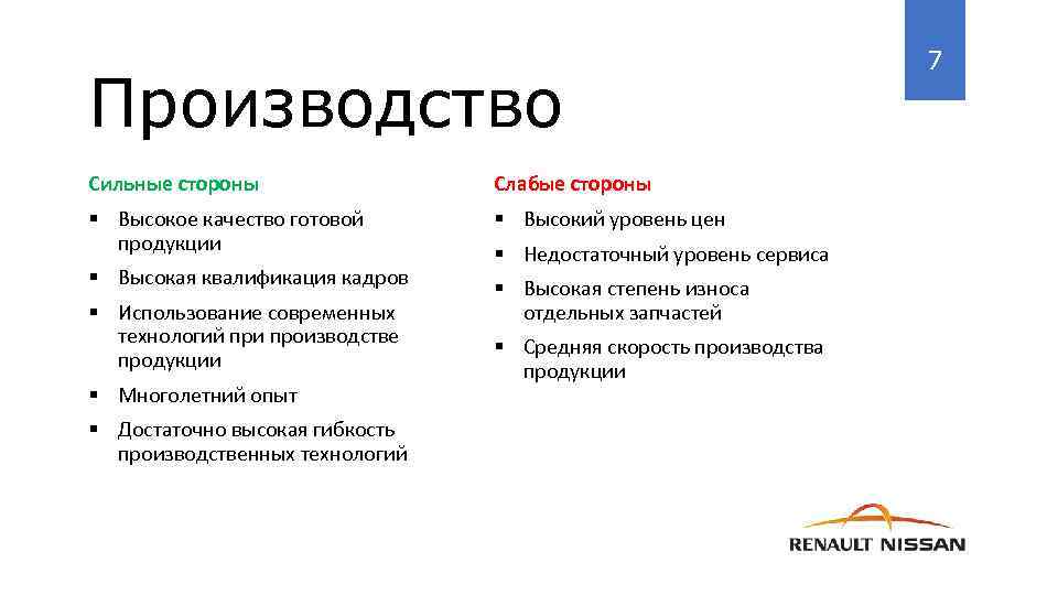 Производство Сильные стороны Слабые стороны § Высокое качество готовой продукции § Высокий уровень цен