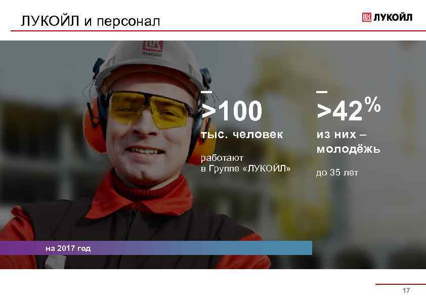 ЛУКОЙЛ и персонал _ _ >100 % >42 тыс. человек из них – молодёжь