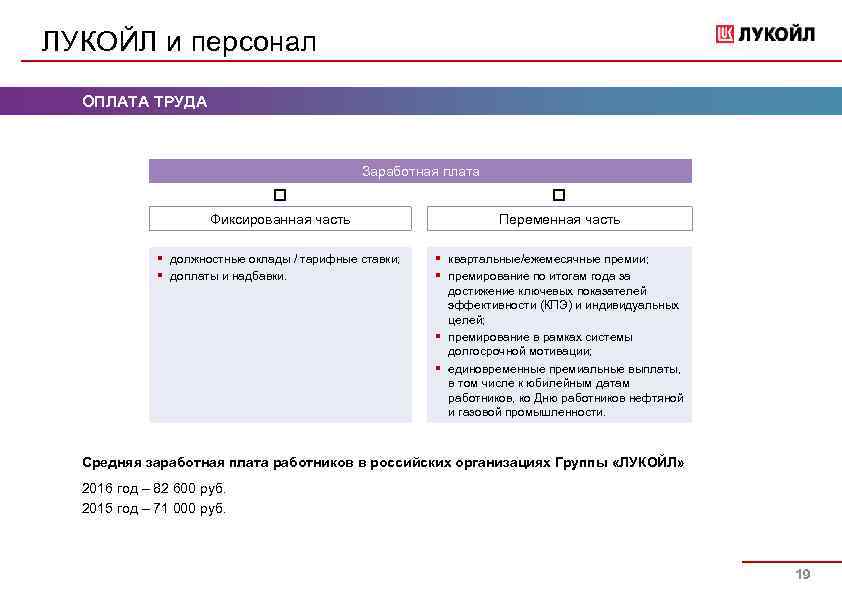 ЛУКОЙЛ и персонал ОПЛАТА ТРУДА Заработная плата Фиксированная часть Переменная часть § должностные оклады