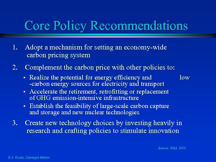 Core Policy Recommendations 1. Adopt a mechanism for setting an economy-wide carbon pricing system