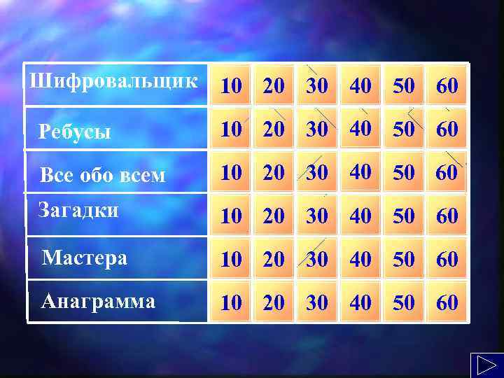 Шифровальщик 10 20 30 40 50 60 Ребусы 10 20 30 40 50 60