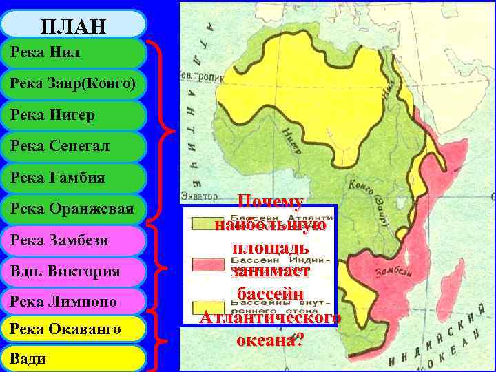 ПЛАН Река Нил Река Заир(Конго) Река Нигер Река Сенегал Река Гамбия Река Оранжевая Река