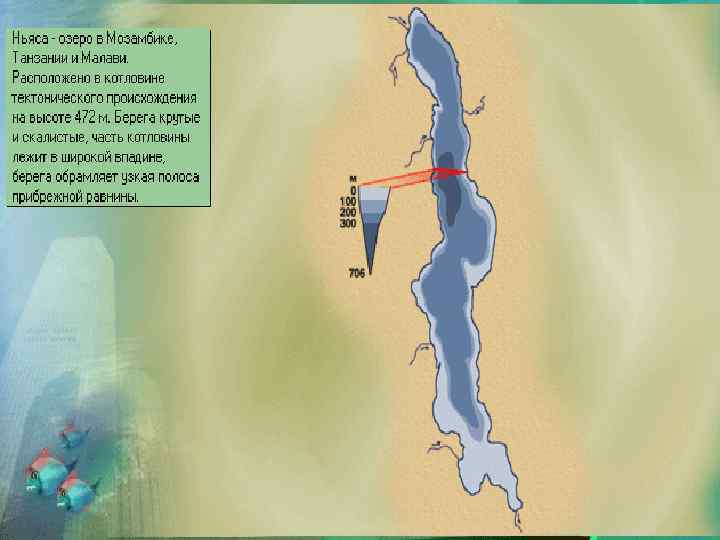 Озеро ньяса на карте. Котловина озера Ньяса. Происхождение озера Ньяса. Происхождение котловины озера Ньяса. Озеро Ньяса глубина.