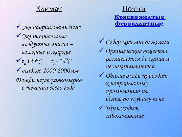 Климат üЭкваториальный пояс üЭкваториальные воздушные массы – влажные и жаркие ütи+240 С tя+240 С