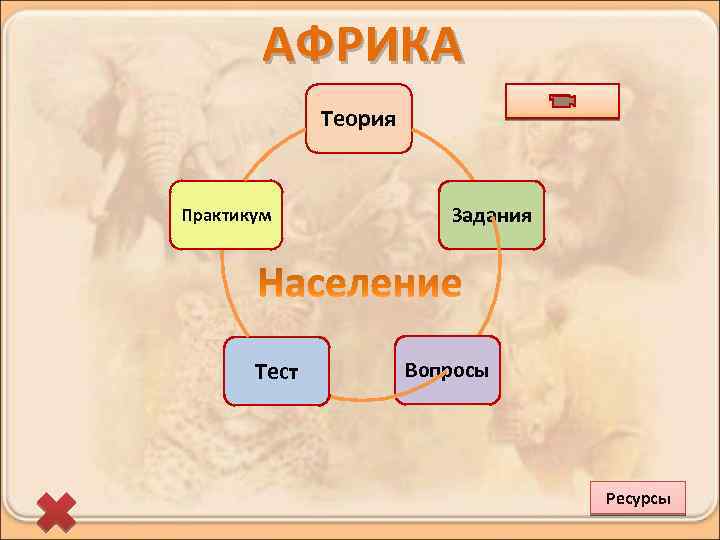 АФРИКА Теория Практикум Тест Задания Вопросы Ресурсы 