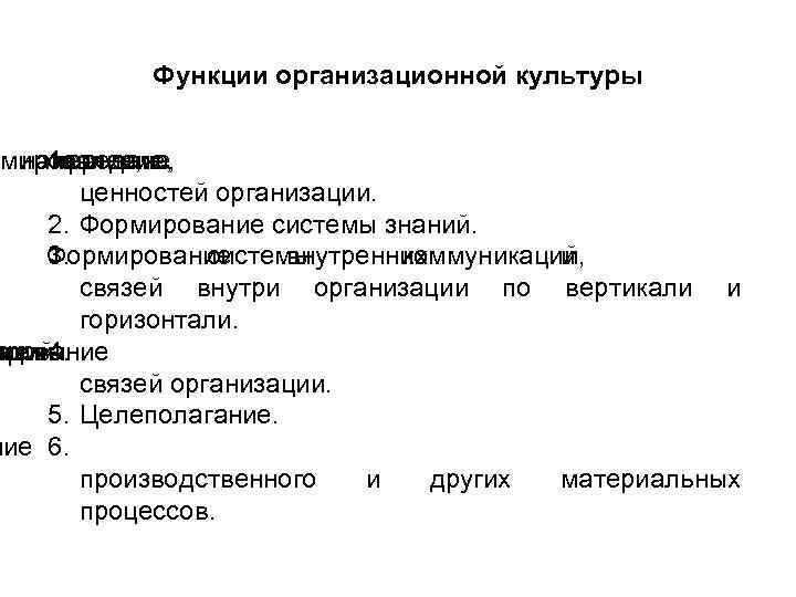 Функции организационной культуры мирование, накопление, 1. передача, хранение ценностей организации. 2. Формирование системы знаний.