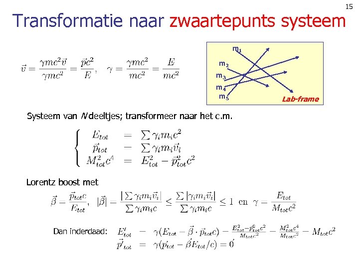 15 Transformatie naar zwaartepunts systeem m 1 m 2 m 3 m 4 m