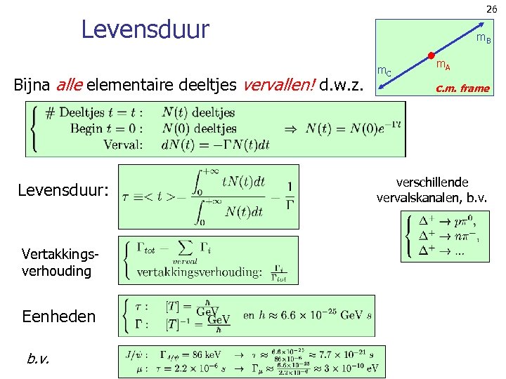 26 Levensduur Bijna alle elementaire deeltjes vervallen! d. w. z. Levensduur: Vertakkingsverhouding Eenheden b.