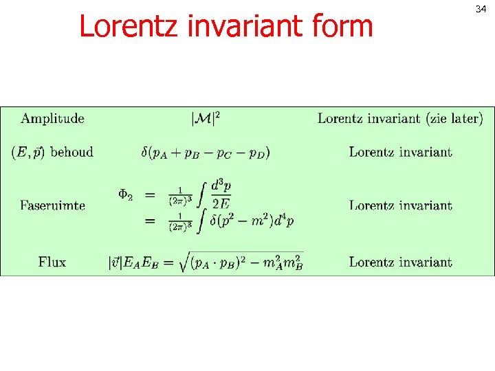 Lorentz invariant form 34 