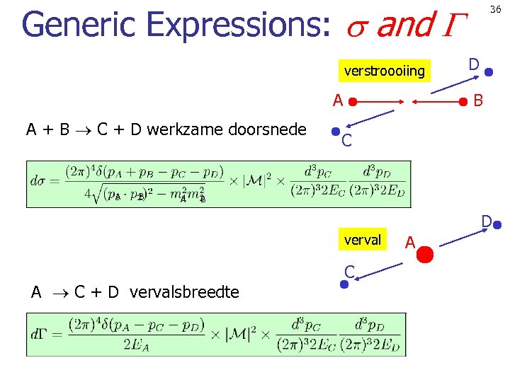 Generic Expressions: and verstroooiing A A + B C + D werkzame doorsnede A