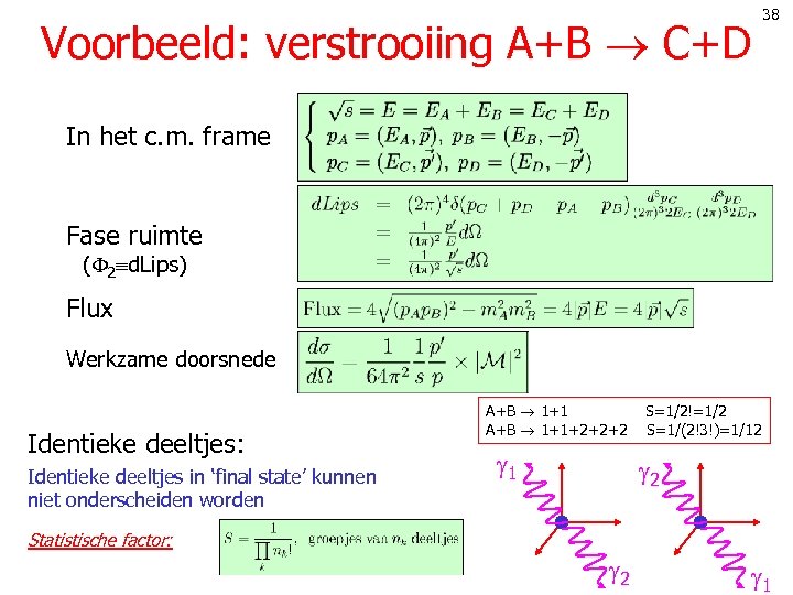 38 Voorbeeld: verstrooiing A+B C+D In het c. m. frame Fase ruimte ( 2