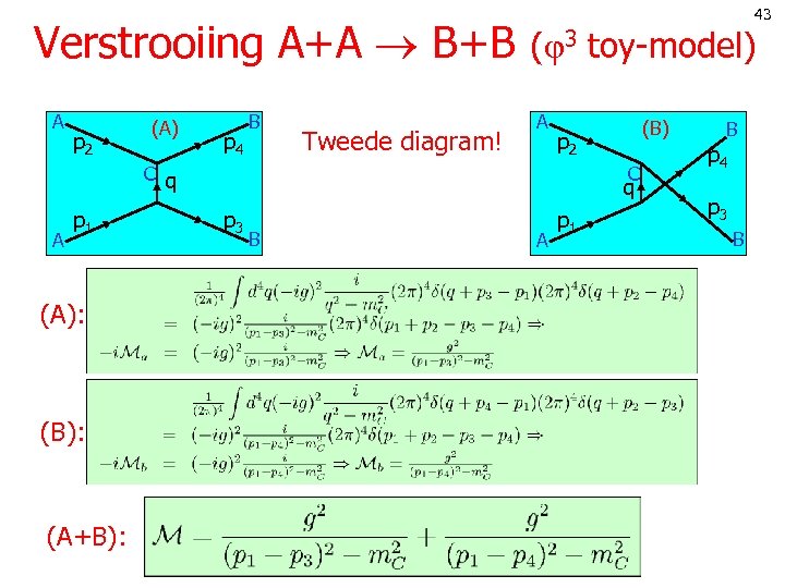 43 Verstrooiing A+A B+B ( 3 toy-model) A p 2 (A) p 4 B