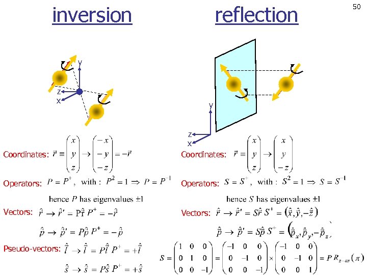 inversion reflection y z x y Coordinates: z x Coordinates: Operators: Vectors: Pseudo-vectors: 50