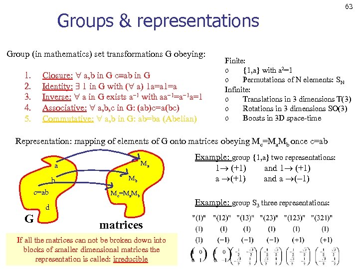 Groups & representations Group (in mathematics) set transformations G obeying: Closure: a, b in