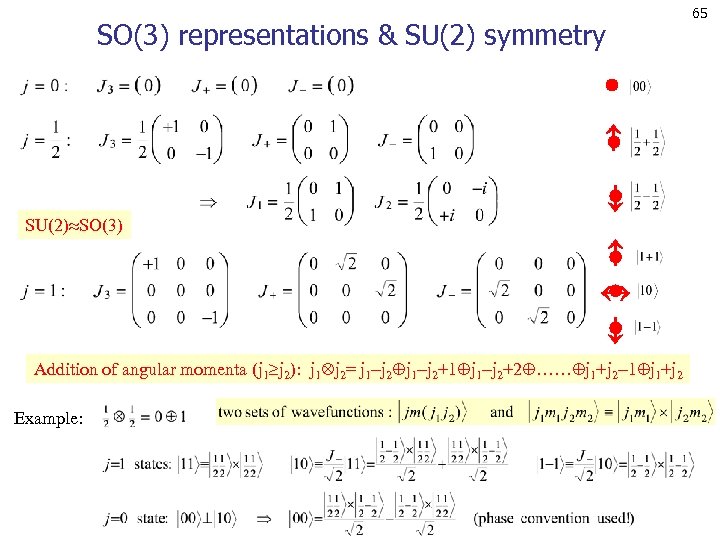 65 SO(3) representations & SU(2) symmetry SU(2) SO(3) Addition of angular momenta (j 1