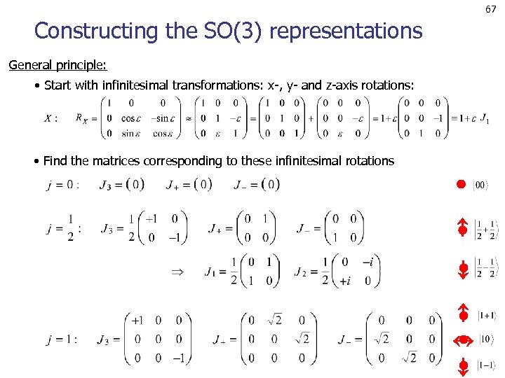 67 Constructing the SO(3) representations General principle: • Start with infinitesimal transformations: x-, y-