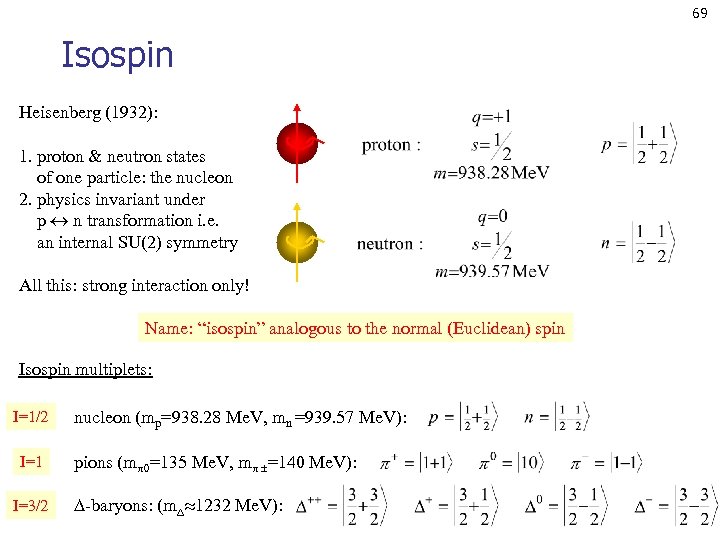 69 Isospin Heisenberg (1932): 1. proton & neutron states of one particle: the nucleon