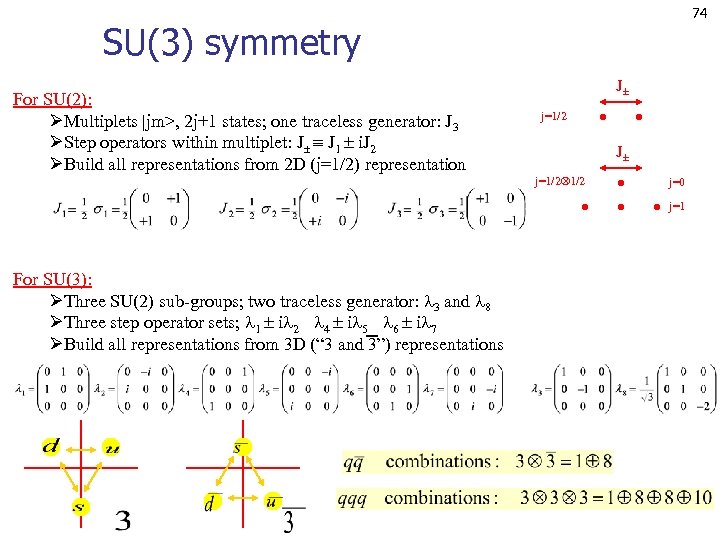 74 SU(3) symmetry For SU(2): ØMultiplets |jm>, 2 j+1 states; one traceless generator: J