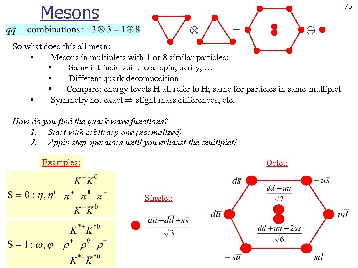 Mesons 75 = So what does this all mean: • Mesons in multiplets with