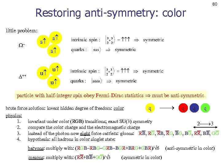 80 Restoring anti-symmetry: color little problem: ++ s s s u u u particle