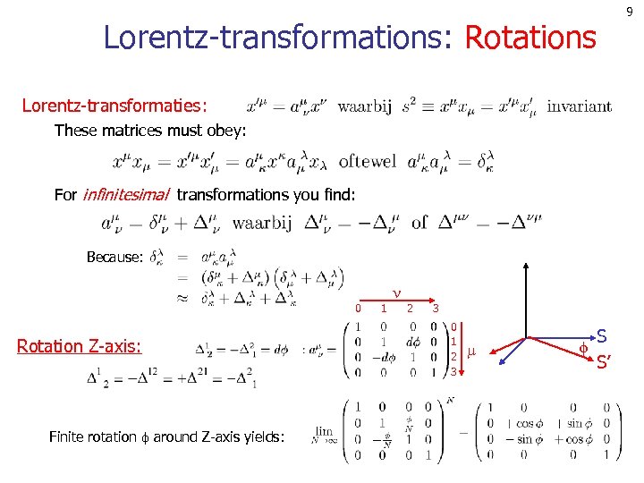 Lorentz-transformations: Rotations Lorentz-transformaties: These matrices must obey: For infinitesimal transformations you find: Because: 0