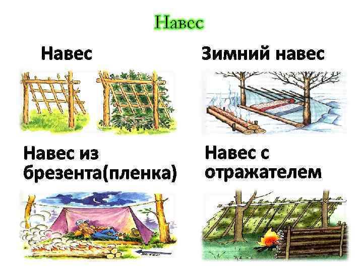 Навес из брезента(пленка) Зимний навес Навес с отражателем 