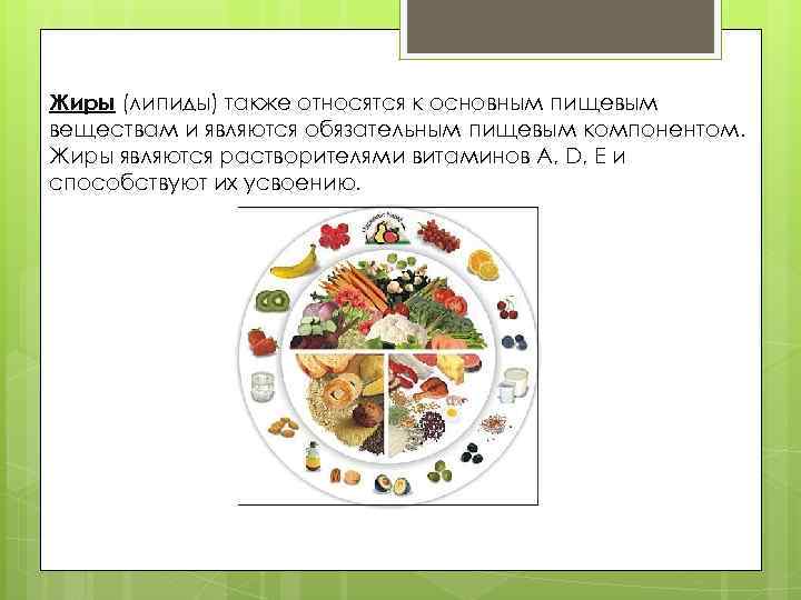 Жиры (липиды) также относятся к основным пищевым веществам и являются обязательным пищевым компонентом. Жиры
