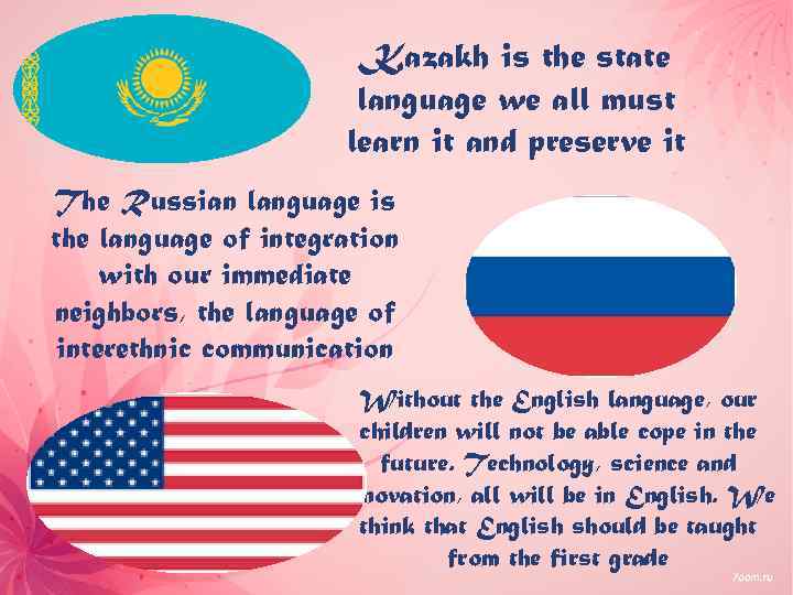 The role of the russian language in the world презентация