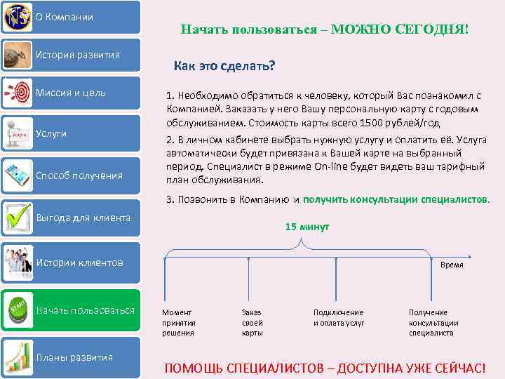 О Компании История развития Миссия и цель Услуги Способ получения Начать пользоваться – МОЖНО