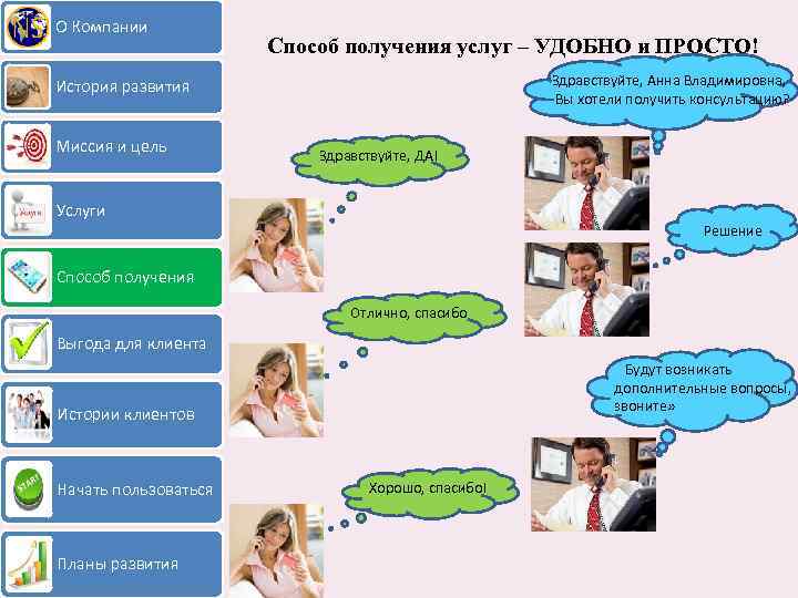 О Компании Способ получения услуг – УДОБНО и ПРОСТО! Здравствуйте, Анна Владимировна, Вы хотели