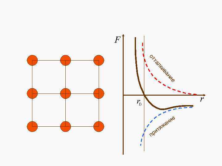 от лк та ив е и ан е я и ен ж п т