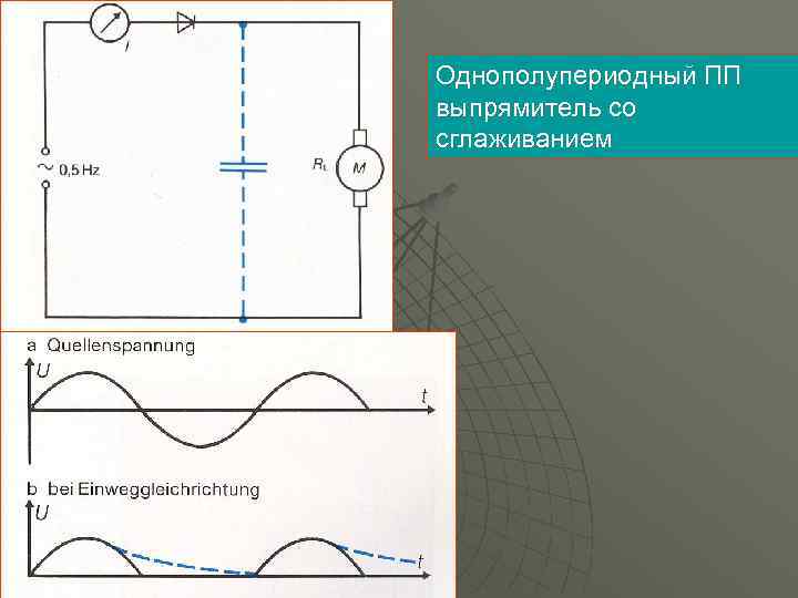 Однополупериодный ПП выпрямитель со сглаживанием 